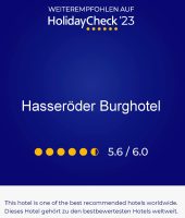 HolidayCheck 2023
